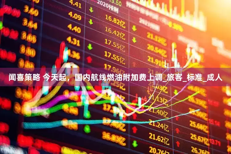 闻喜策略 今天起，国内航线燃油附加费上调_旅客_标准_成人