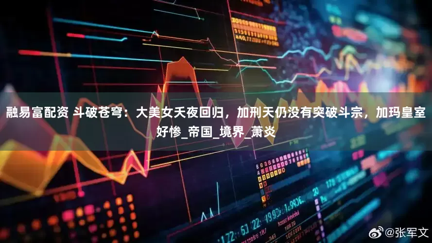 融易富配资 斗破苍穹：大美女夭夜回归，加刑天仍没有突破斗宗，加玛皇室好惨_帝国_境界_萧炎